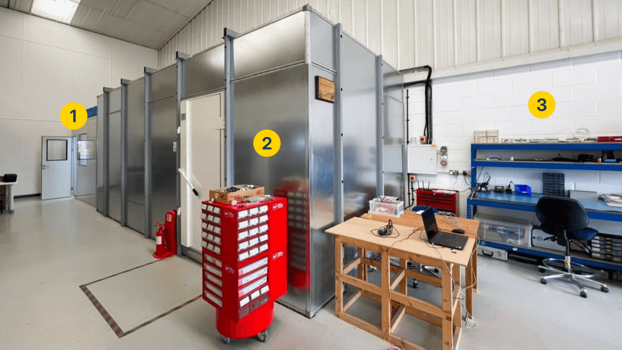 EMC Testing Chamber